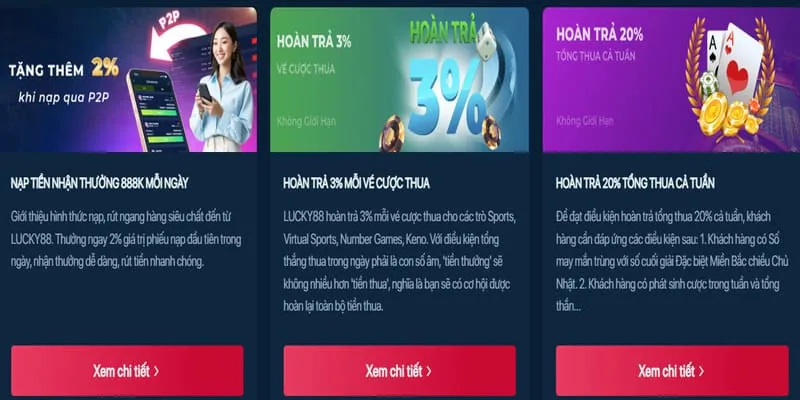 Các trò chơi đa dạng tại tt888 code